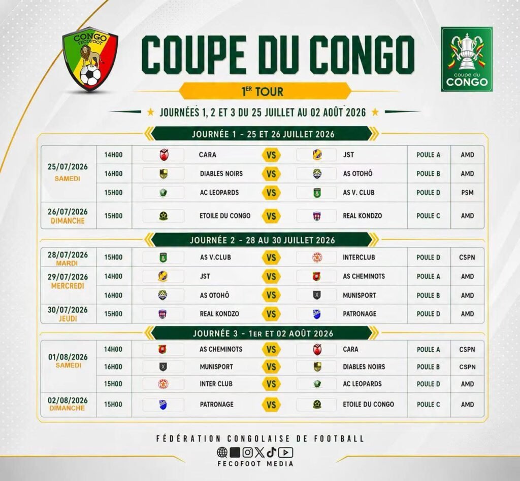 Le premier choc opposera les Diables Noirs à l'AS Otohô, deux des clubs les plus en vue du championnat congolais. Cette confrontation, attendue par les supporters, s'annonce comme l'une des affiches majeures du premier tour, tant les deux formations nourrissent des ambitions de sacre.