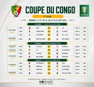Le premier choc opposera les Diables Noirs à l'AS Otohô, deux des clubs les plus en vue du championnat congolais. Cette confrontation, attendue par les supporters, s'annonce comme l'une des affiches majeures du premier tour, tant les deux formations nourrissent des ambitions de sacre.