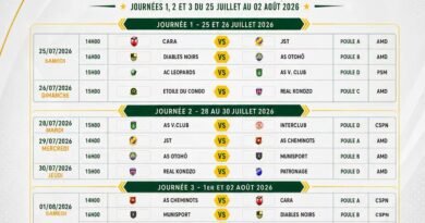 Le premier choc opposera les Diables Noirs à l'AS Otohô, deux des clubs les plus en vue du championnat congolais. Cette confrontation, attendue par les supporters, s'annonce comme l'une des affiches majeures du premier tour, tant les deux formations nourrissent des ambitions de sacre.